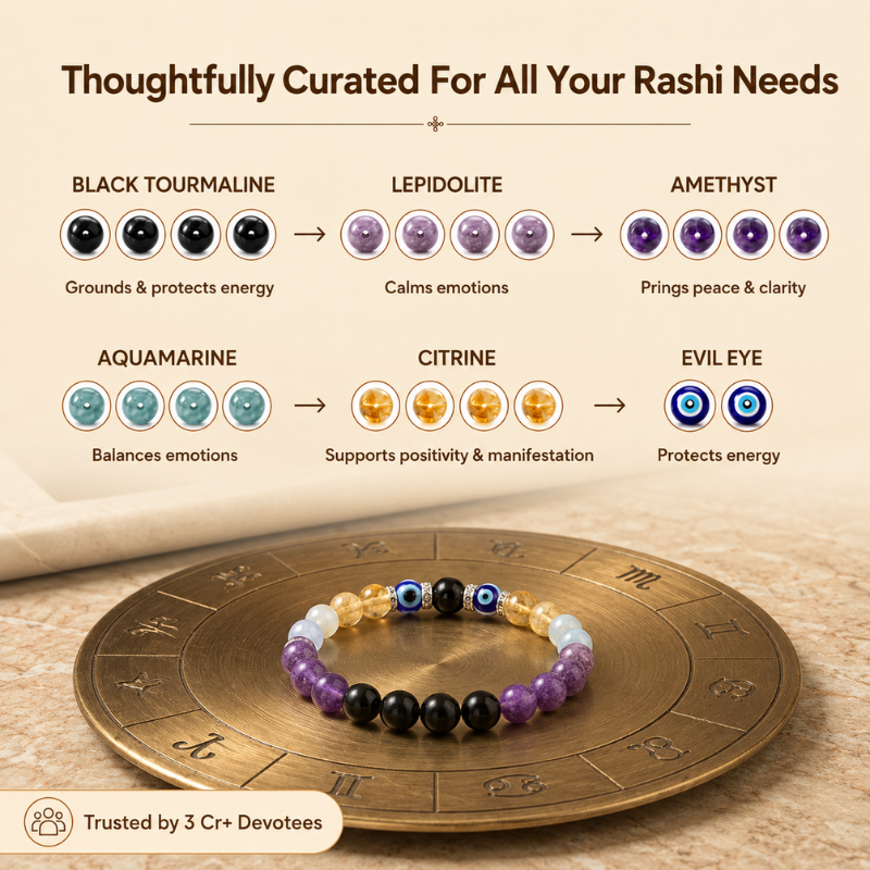 Meen (Pisces) Rashi Crystal Bracelet - Image 5